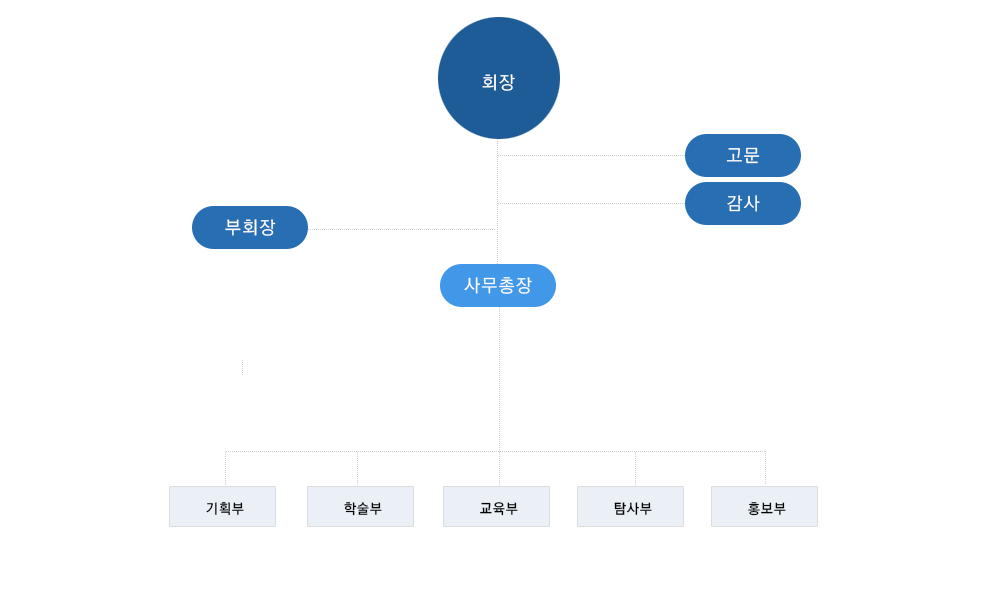 이미지명